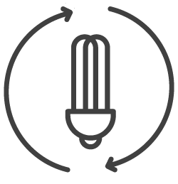 LED Lighting